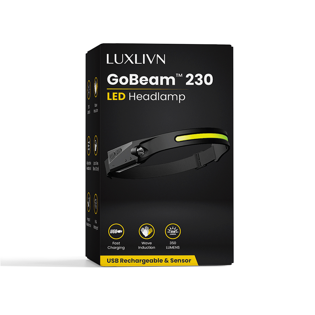 230° LED Headlamp